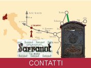 contatti